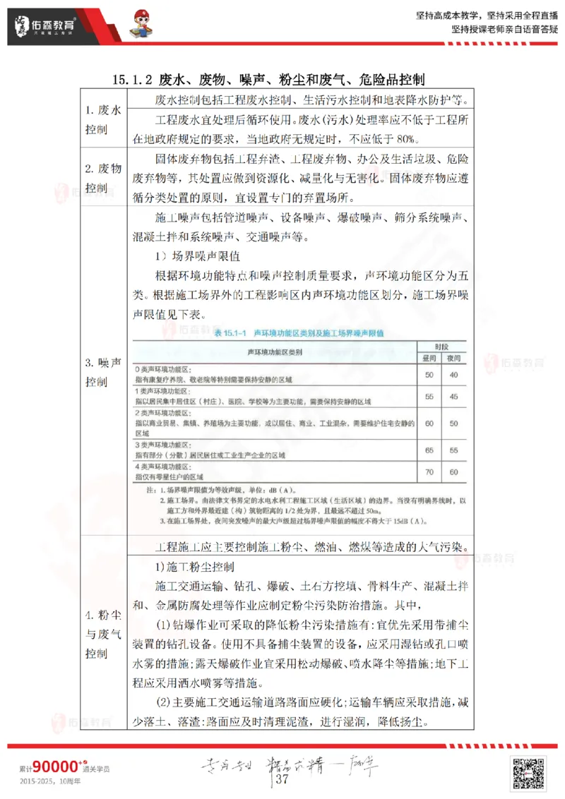 2025.6.28佑森教育赵建玲授课一建水利实务《第12、13、14、15章》专用讲义，版权所有，侵权必究_2026年一级建造师_2026年一建水利_2025年一建水利SVIP_02-基础精讲✿高端面授✿深度强化