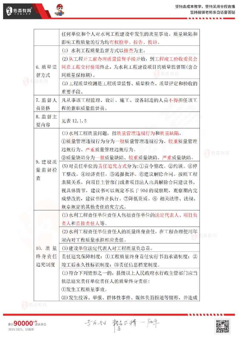 2025.6.28佑森教育赵建玲授课一建水利实务《第12、13、14、15章》专用讲义，版权所有，侵权必究_2026年一级建造师_2026年一建水利_2025年一建水利SVIP_02-基础精讲✿高端面授✿深度强化