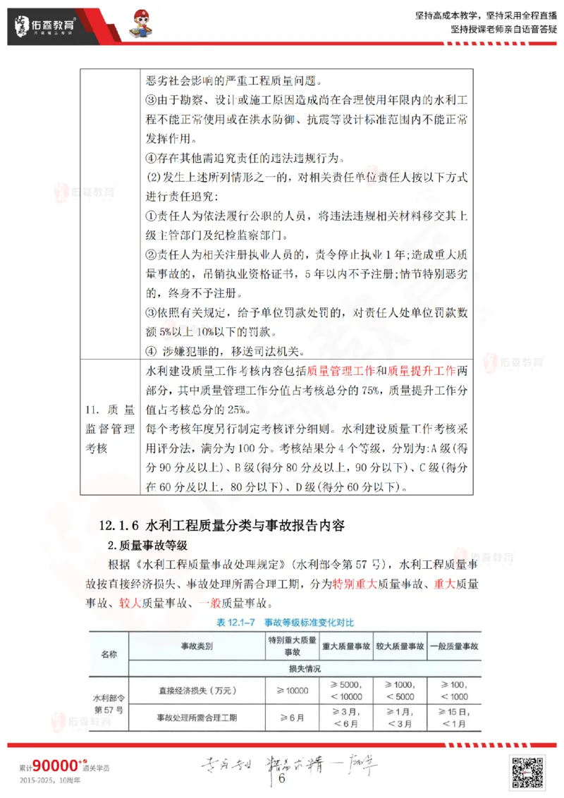 2025.6.28佑森教育赵建玲授课一建水利实务《第12、13、14、15章》专用讲义，版权所有，侵权必究_2026年一级建造师_2026年一建水利_2025年一建水利SVIP_02-基础精讲✿高端面授✿深度强化