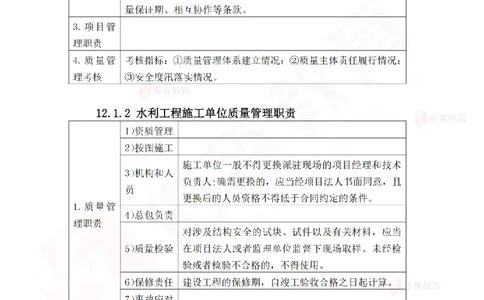 2025.6.28佑森教育赵建玲授课一建水利实务《第12、13、14、15章》专用讲义，版权所有，侵权必究_2026年一级建造师_2026年一建水利_2025年一建水利SVIP_02-基础精讲✿高端面授✿深度强化