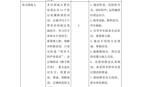 第七单元教学初探_一年级语文上册（统编版）_全套教学资源_课件+教案_7.第七单元_单元导引