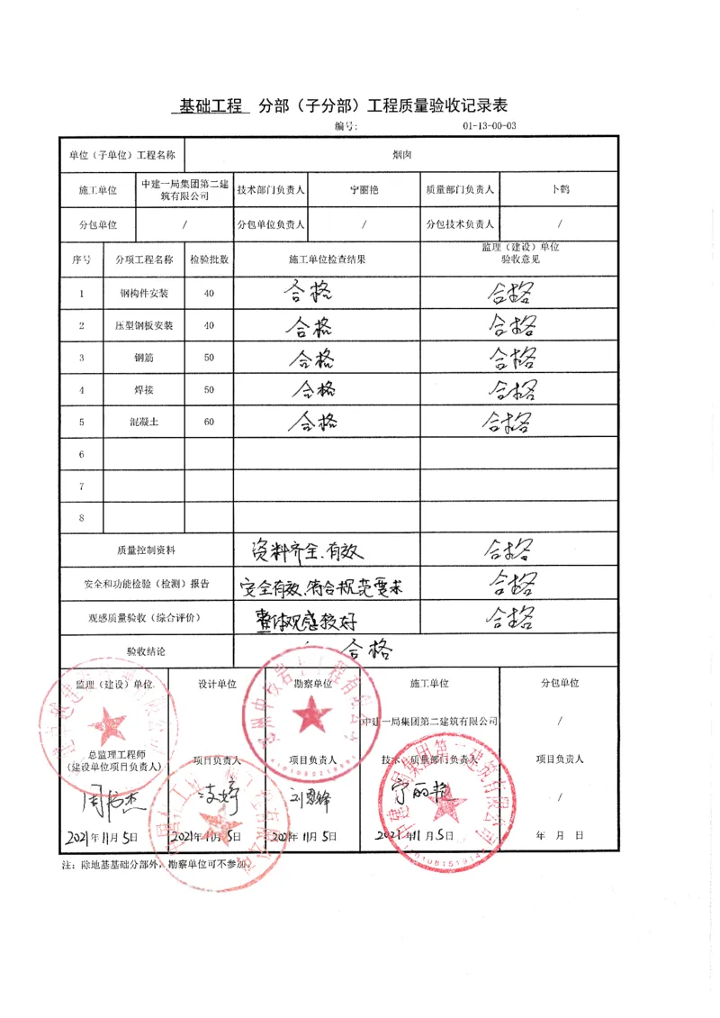 子分部03_2021-2023年优秀施组方案_施工方案_方案07-烟囱液压倒模专项施工方案_2、质量竣工验收记录