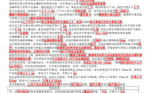 考前抢救（第3章）_2026年一级建造师_2026年一建机电_2025年一建机电SVIP_04-冲刺串讲✿考点强化✿小灶集训_91-机电《考前抢救班》王克SMR_讲义