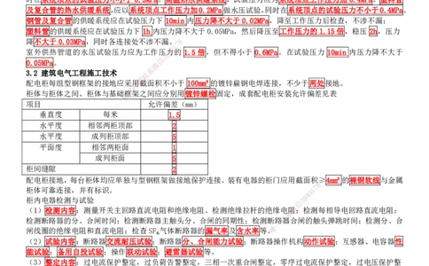 考前抢救（第3章）_2026年一级建造师_2026年一建机电_2025年一建机电SVIP_04-冲刺串讲✿考点强化✿小灶集训_91-机电《考前抢救班》王克SMR_讲义