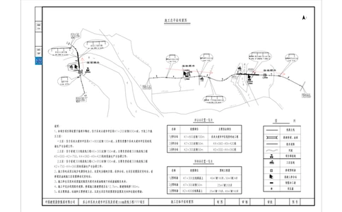 附图一施工总体平面布置图_2021-2023年优秀施组方案_施工组织设计_乐夹大道市中区段及省道308线改线工程PPP项目施工组织设计_施组相关附图