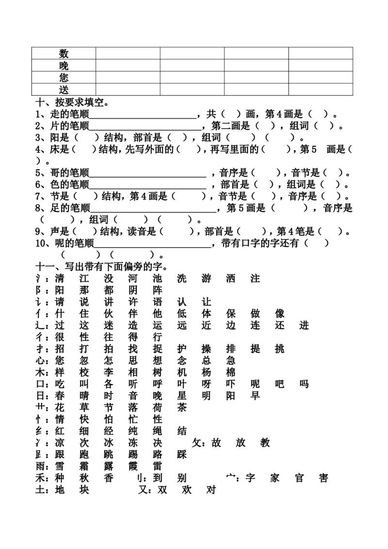 最新编人教版一年级语文下册期末复习资料_一年级语文下册（统编版）_老课标资料_一下语文含教学视频_第一套_009-试题试卷word版可下载打印_总复习资料