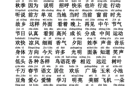 最新编人教版一年级语文下册期末复习资料_一年级语文下册（统编版）_老课标资料_一下语文含教学视频_第一套_009-试题试卷word版可下载打印_总复习资料