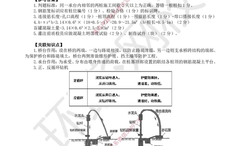 04.（董雨佳）2025一建市政案例专项-案例4_2026年一级建造师_2026年一建市政_2025年一建市政SVIP_04-冲刺串讲✿考点强化✿小灶集训_32-市政《案例专项班》董雨佳HQ推荐