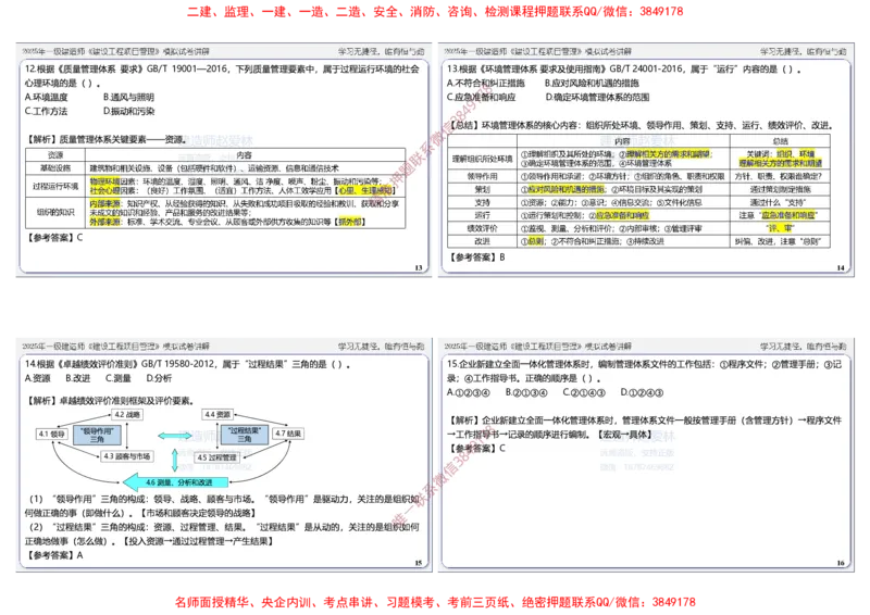 项目管理模拟试卷6参考答案_2026年一级建造师_2026年一建管理_2025年一建管理SVIP_05-考前密训✿央企特训✿机构普押_07-管理《考前密训6套卷》赵爱林推荐