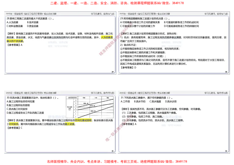 项目管理模拟试卷6参考答案_2026年一级建造师_2026年一建管理_2025年一建管理SVIP_05-考前密训✿央企特训✿机构普押_07-管理《考前密训6套卷》赵爱林推荐