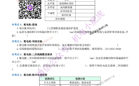 05-《考点一本通-空白版》建筑电气_2026年一级建造师_2026年一建机电_2025年一建机电SVIP_02-基础精讲✿高端面授✿深度强化_11-机电《教材精讲班》小肥虎SMR_考点一本通-默写本