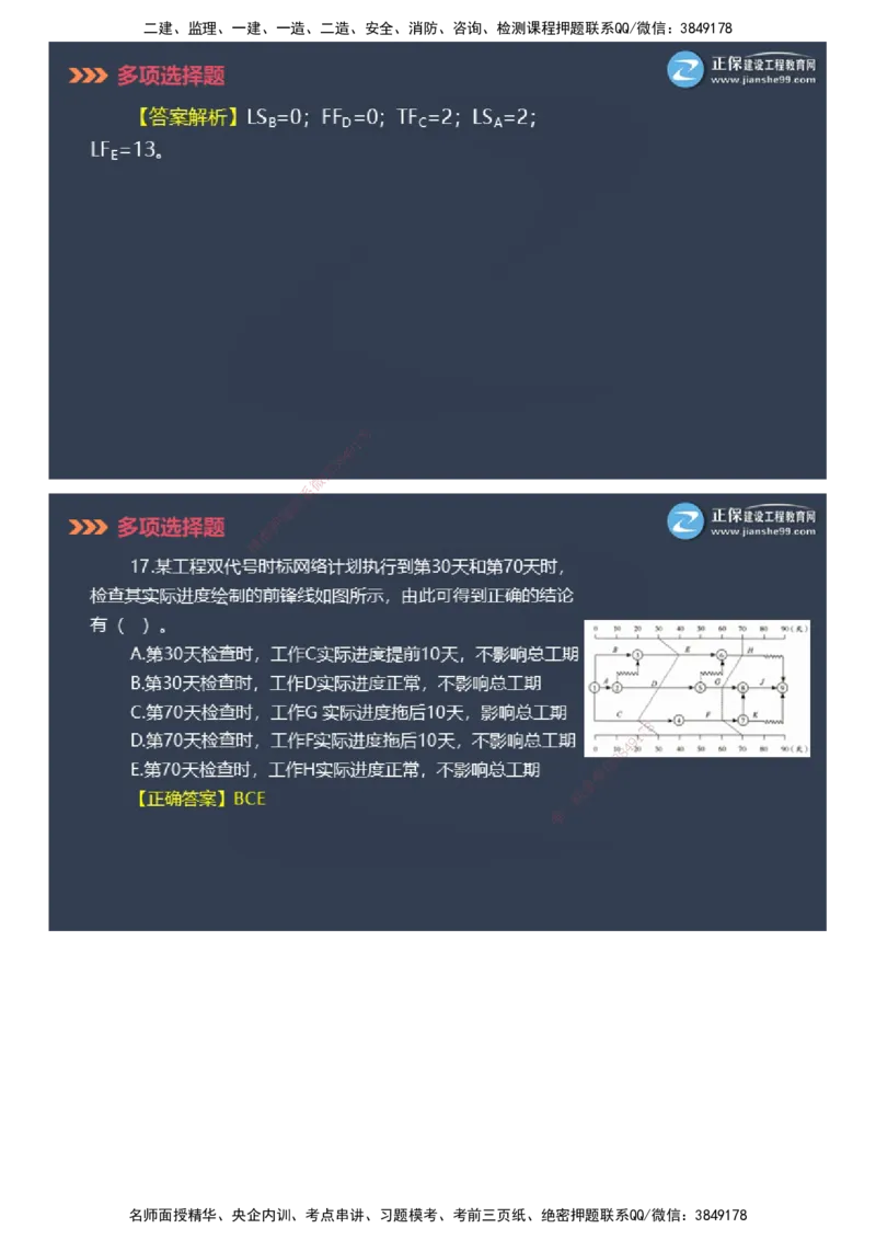 课件_2026年一级建造师_2026年一建管理_2025年一建管理SVIP_03-习题精析✿实战特训✿模考通关_48-管理《模考密钥班》代楠JG_2025年一级建造师《项目管理》模考密钥直播-2