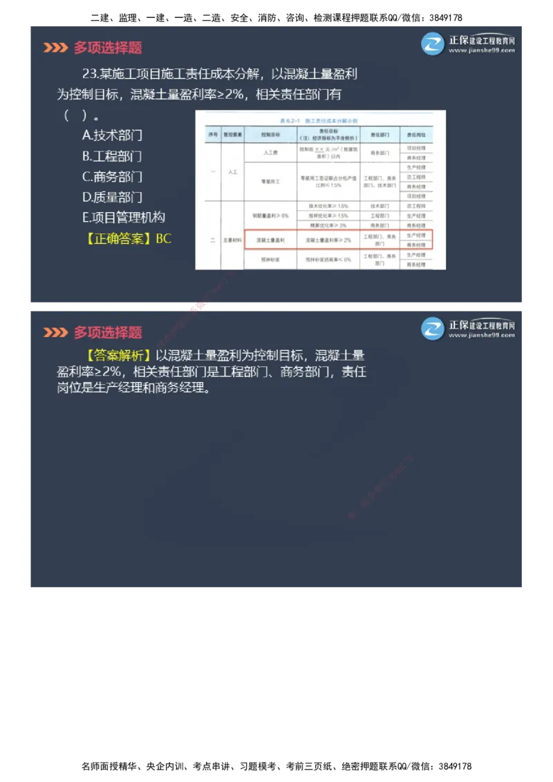 课件_2026年一级建造师_2026年一建管理_2025年一建管理SVIP_03-习题精析✿实战特训✿模考通关_48-管理《模考密钥班》代楠JG_2025年一级建造师《项目管理》模考密钥直播-2