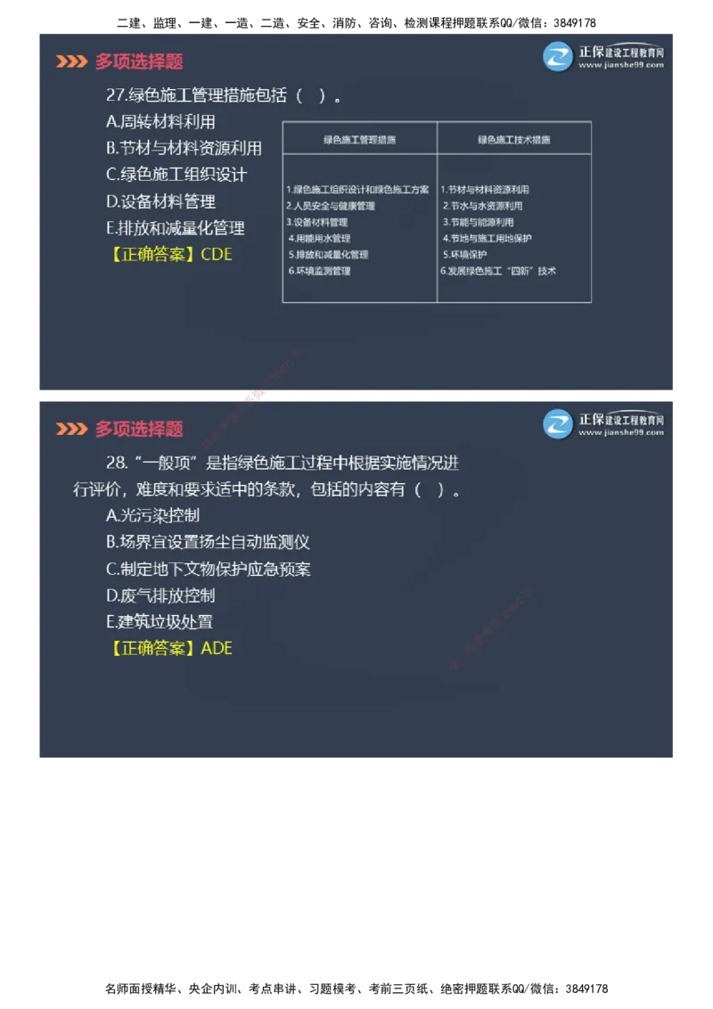 课件_2026年一级建造师_2026年一建管理_2025年一建管理SVIP_03-习题精析✿实战特训✿模考通关_48-管理《模考密钥班》代楠JG_2025年一级建造师《项目管理》模考密钥直播-2