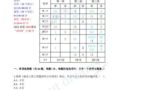（关涛）（2023年真题）01-真题解析班（一）_2026年一级建造师_2026年一建经济_2025年一建经济SVIP_03-习题精析✿实战特训✿模考通关_07-经济《真题解析班》关涛KL_06.讲义