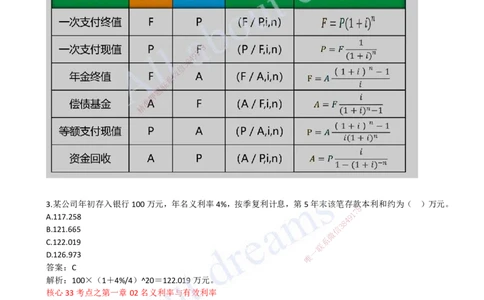 （关涛）（2023年真题）01-真题解析班（一）_2026年一级建造师_2026年一建经济_2025年一建经济SVIP_03-习题精析✿实战特训✿模考通关_07-经济《真题解析班》关涛KL_06.讲义