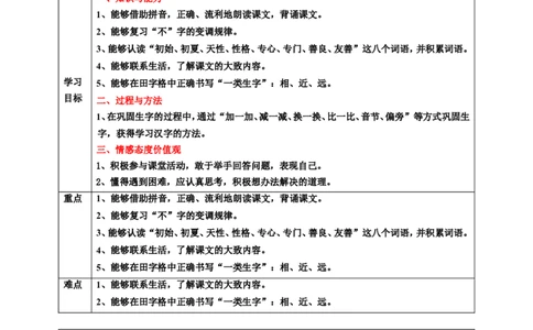 识字8人之初第2课时教案_一年级语文下册（统编版）_老课标资料_教案反思+导学案_表格式_6版表格教案（带三维目标）_第5单元