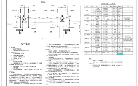 岷江特大桥挂篮设计总体布置图1_2021-2023年优秀施组方案_施工方案_方案42-漩水沱岷江特大桥180m连续梁施工方案_1、漩水沱岷江特大桥180m连续梁施工方案_设计图纸