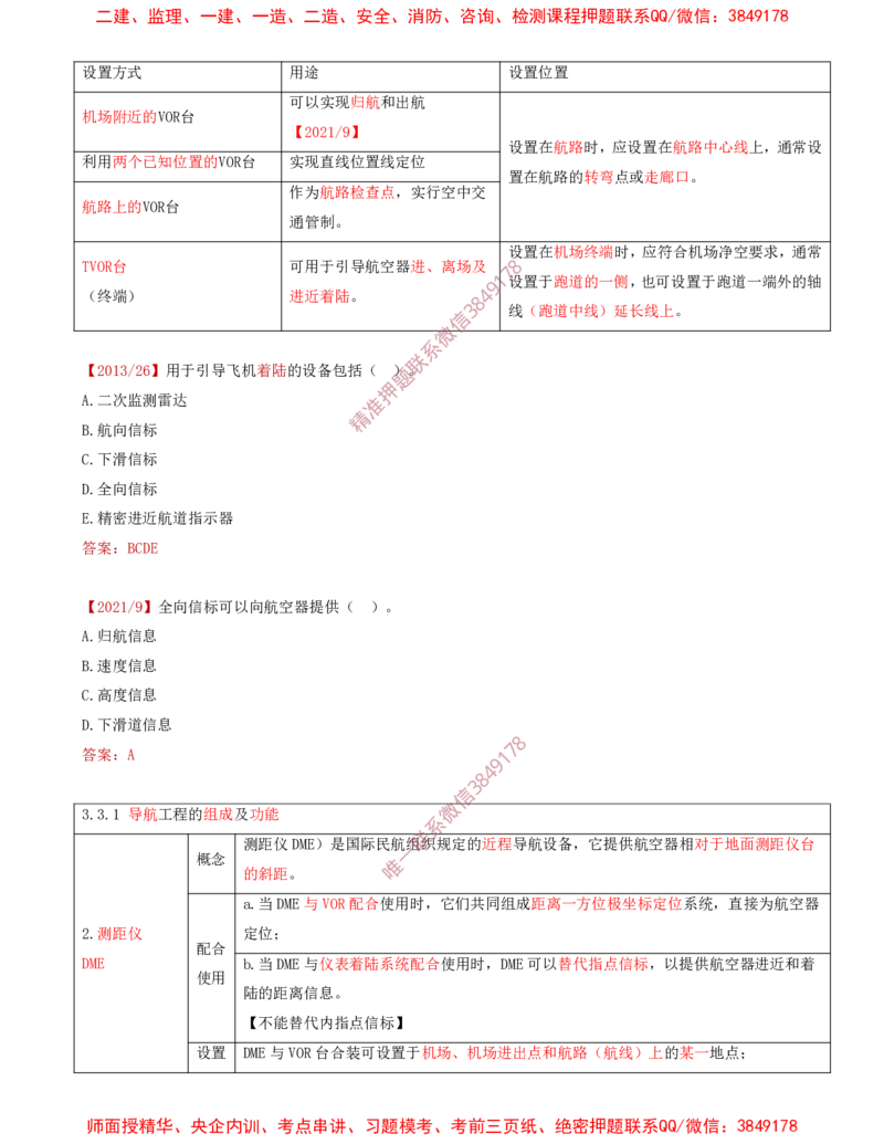 04.27-第3章-3.3-民航空管导航工程（一）_2026年一级建造师_2026年一建民航_2025年一建民航SVIP_02-基础精讲✿高端面授✿深度强化_11-民航《教材精讲班》高永志SMR_03.第三章