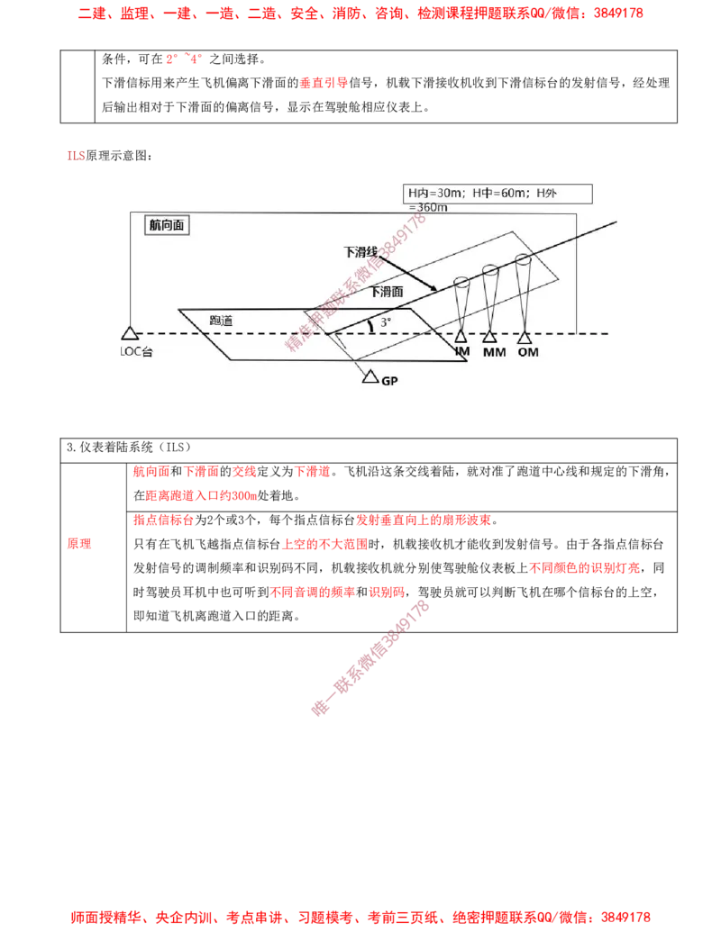04.27-第3章-3.3-民航空管导航工程（一）_2026年一级建造师_2026年一建民航_2025年一建民航SVIP_02-基础精讲✿高端面授✿深度强化_11-民航《教材精讲班》高永志SMR_03.第三章
