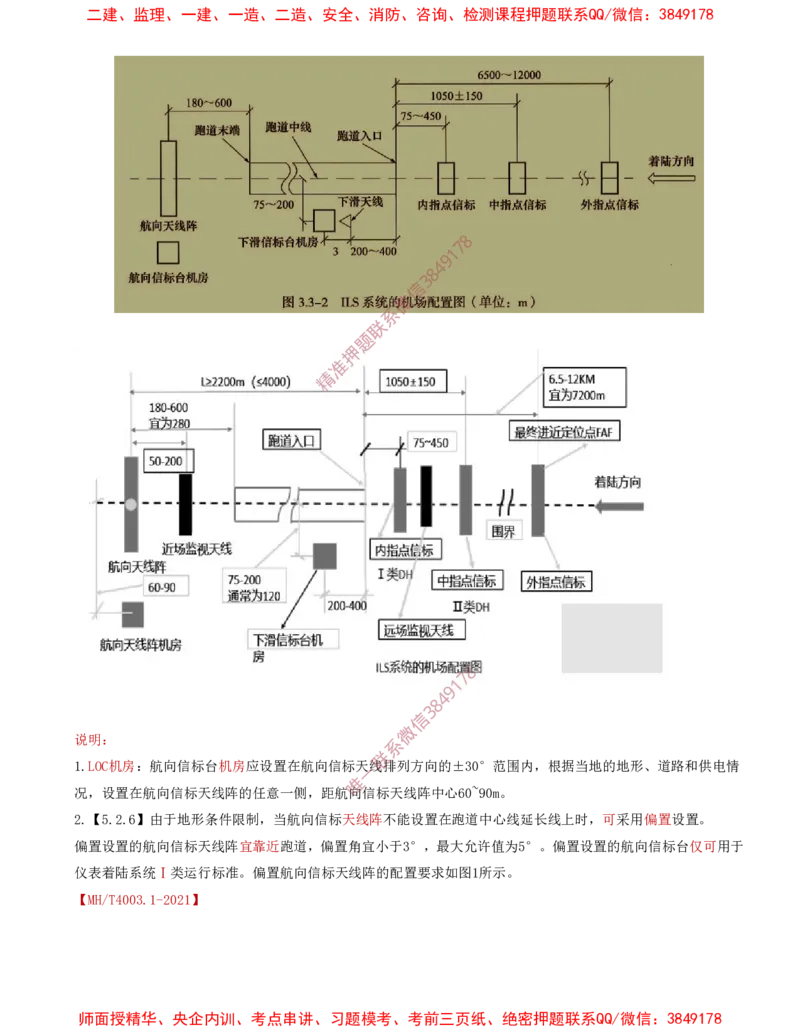 04.27-第3章-3.3-民航空管导航工程（一）_2026年一级建造师_2026年一建民航_2025年一建民航SVIP_02-基础精讲✿高端面授✿深度强化_11-民航《教材精讲班》高永志SMR_03.第三章