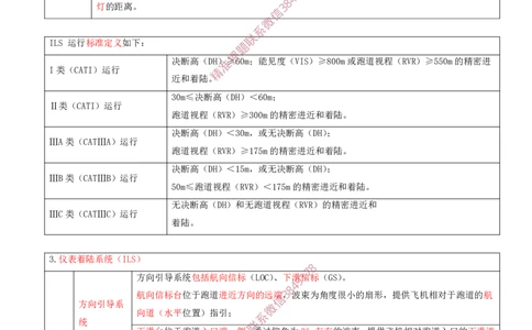 04.27-第3章-3.3-民航空管导航工程（一）_2026年一级建造师_2026年一建民航_2025年一建民航SVIP_02-基础精讲✿高端面授✿深度强化_11-民航《教材精讲班》高永志SMR_03.第三章