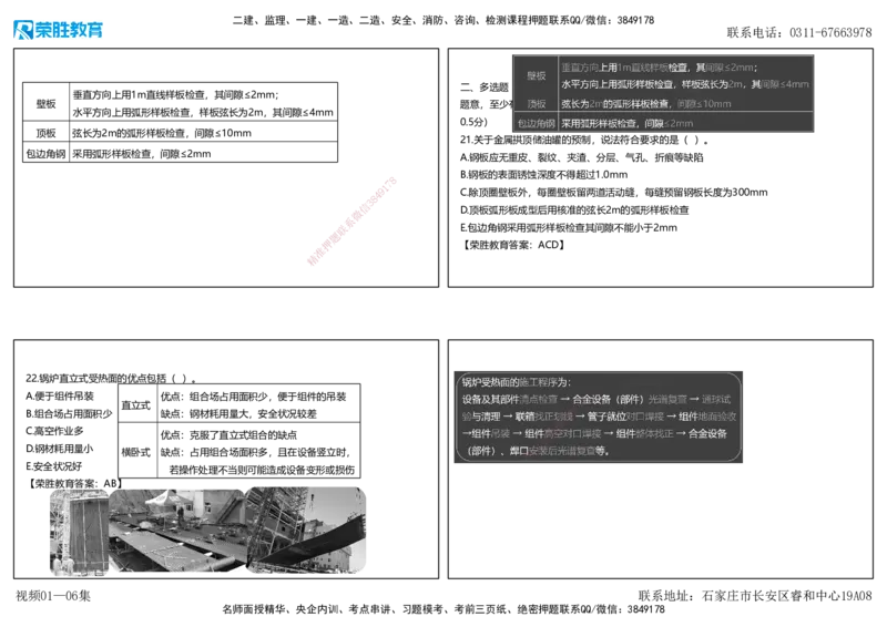 视频01&mdash;06集2025一建机电预测A卷讲义（可打印版）_2026年一级建造师_2026年一建机电_2025年一建机电SVIP_05-考前密训✿央企特训✿机构普押_17-机电《预测AB卷》闫柯RS_讲义
