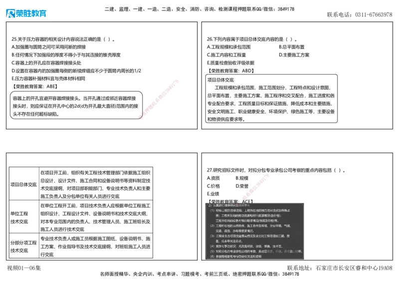 视频01&mdash;06集2025一建机电预测A卷讲义（可打印版）_2026年一级建造师_2026年一建机电_2025年一建机电SVIP_05-考前密训✿央企特训✿机构普押_17-机电《预测AB卷》闫柯RS_讲义