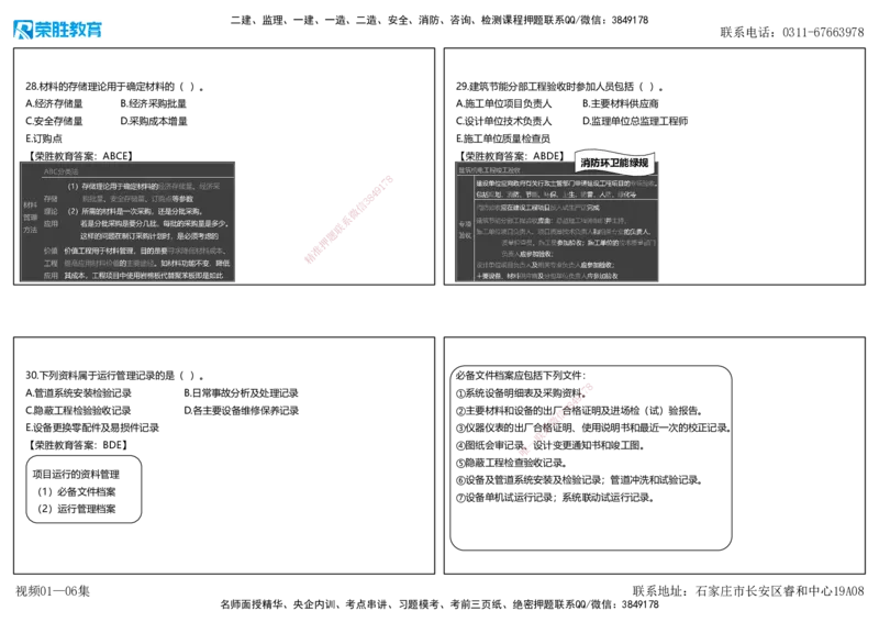 视频01&mdash;06集2025一建机电预测A卷讲义（可打印版）_2026年一级建造师_2026年一建机电_2025年一建机电SVIP_05-考前密训✿央企特训✿机构普押_17-机电《预测AB卷》闫柯RS_讲义