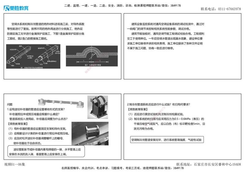 视频01&mdash;06集2025一建机电预测A卷讲义（可打印版）_2026年一级建造师_2026年一建机电_2025年一建机电SVIP_05-考前密训✿央企特训✿机构普押_17-机电《预测AB卷》闫柯RS_讲义