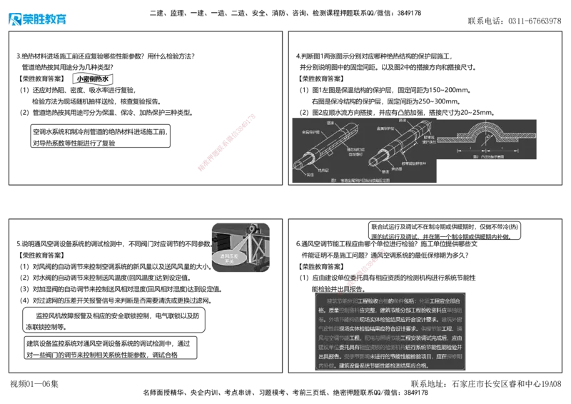 视频01&mdash;06集2025一建机电预测A卷讲义（可打印版）_2026年一级建造师_2026年一建机电_2025年一建机电SVIP_05-考前密训✿央企特训✿机构普押_17-机电《预测AB卷》闫柯RS_讲义