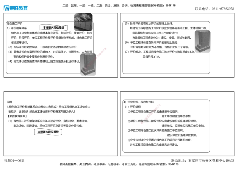 视频01&mdash;06集2025一建机电预测A卷讲义（可打印版）_2026年一级建造师_2026年一建机电_2025年一建机电SVIP_05-考前密训✿央企特训✿机构普押_17-机电《预测AB卷》闫柯RS_讲义