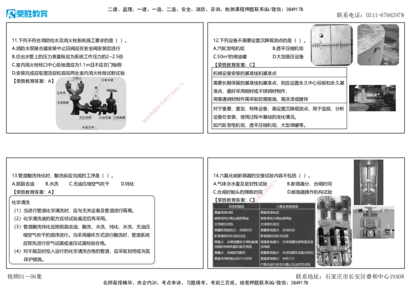 视频01&mdash;06集2025一建机电预测A卷讲义（可打印版）_2026年一级建造师_2026年一建机电_2025年一建机电SVIP_05-考前密训✿央企特训✿机构普押_17-机电《预测AB卷》闫柯RS_讲义