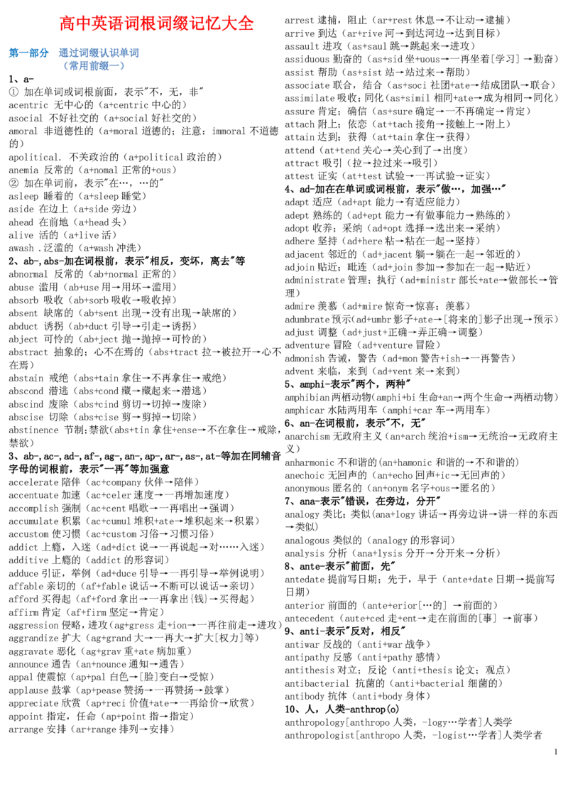 英语01603个词根词缀_S054高中英语备考必备学习资料包