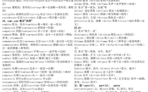英语01603个词根词缀_S054高中英语备考必备学习资料包