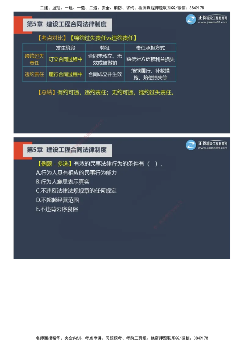 课件_2026年一建法规_2025年一建法规SVIP_03-习题精析✿实战特训✿模考通关_24-法规《实战特训直播》张小强JG_02-2025年一级建造师《工程法规》实战特训直播（二）