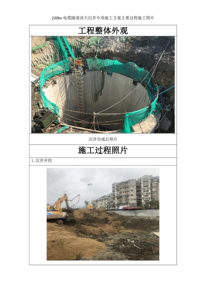 工程主要施工过程照片_2021-2023年优秀施组方案_施工方案_220kv管廊隧道深大沉井施工安全专项方案