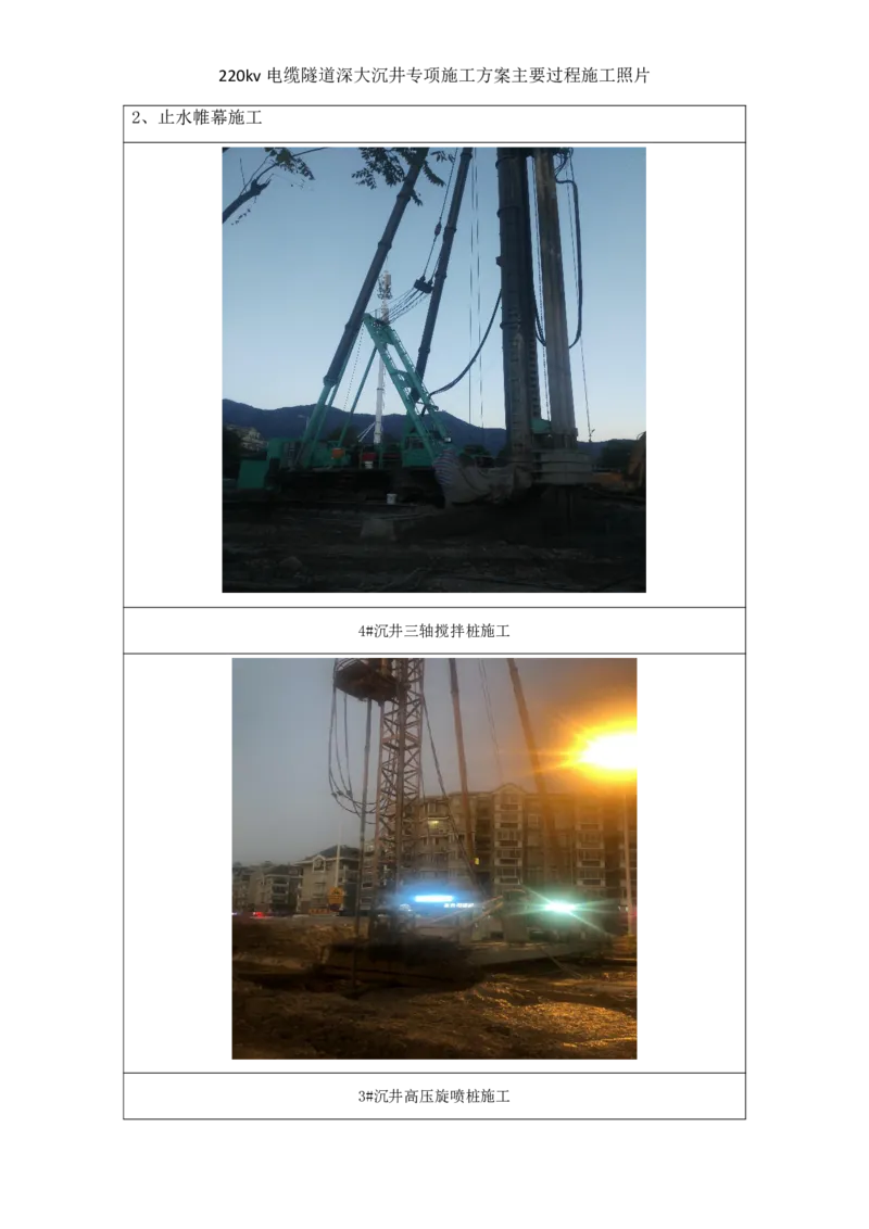 工程主要施工过程照片_2021-2023年优秀施组方案_施工方案_220kv管廊隧道深大沉井施工安全专项方案
