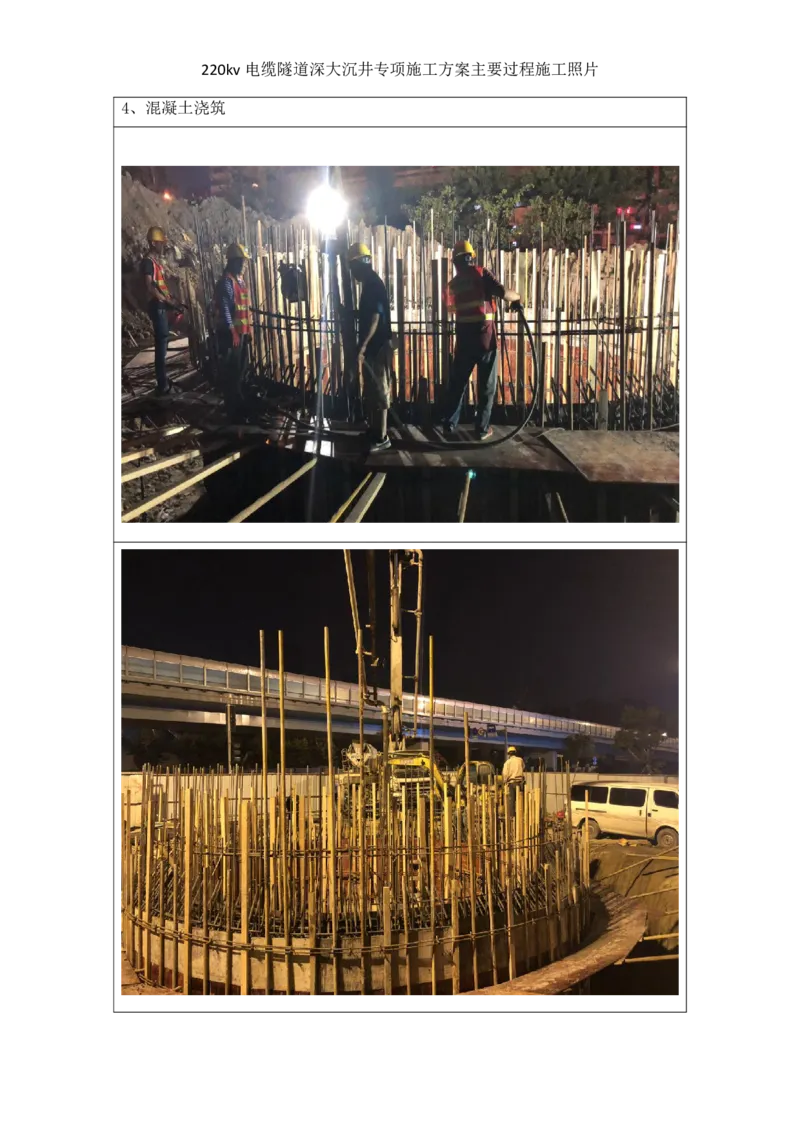 工程主要施工过程照片_2021-2023年优秀施组方案_施工方案_220kv管廊隧道深大沉井施工安全专项方案