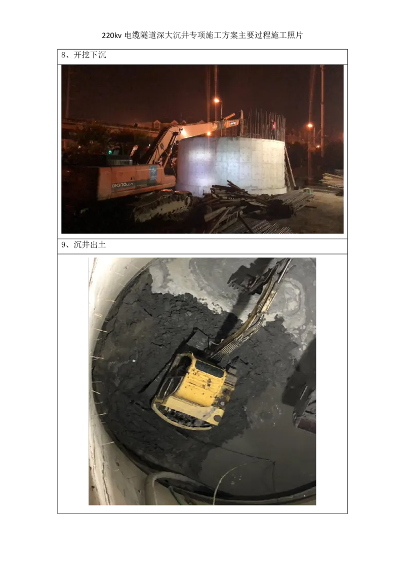 工程主要施工过程照片_2021-2023年优秀施组方案_施工方案_220kv管廊隧道深大沉井施工安全专项方案