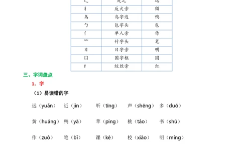 第五单元核心知识点_一年级语文上册（统编版）_老课标资料_单元知识小结