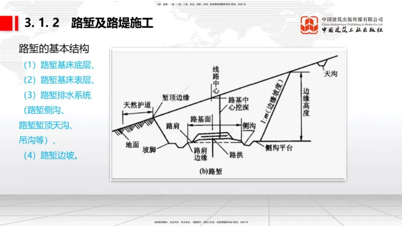 04.28一建《铁路》高频考点学习技巧带练_2026年一级建造师_2026年一建铁路_2025年一建铁路SVIP_02-基础精讲✿高端面授✿深度强化_02-铁路《前期全套课》皇民JGS_讲义