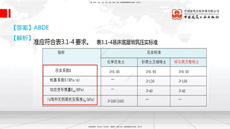 04.28一建《铁路》高频考点学习技巧带练_2026年一级建造师_2026年一建铁路_2025年一建铁路SVIP_02-基础精讲✿高端面授✿深度强化_02-铁路《前期全套课》皇民JGS_讲义