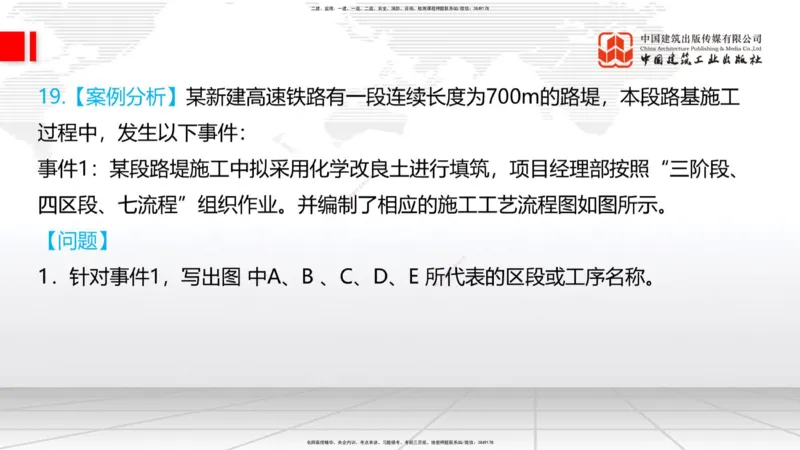 04.28一建《铁路》高频考点学习技巧带练_2026年一级建造师_2026年一建铁路_2025年一建铁路SVIP_02-基础精讲✿高端面授✿深度强化_02-铁路《前期全套课》皇民JGS_讲义
