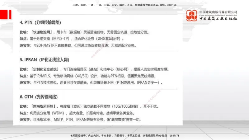 04节1.2光纤传输系统2（12.25）_2026年一级建造师_2026年一建通信_2026年一建通信SVIP_2026一建通信SVIP_02-基础精讲✿高端面授✿深度强化_04-2026年一建通信-建工社-两轮基础直播-杨鹏