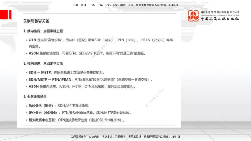 04节1.2光纤传输系统2（12.25）_2026年一级建造师_2026年一建通信_2026年一建通信SVIP_2026一建通信SVIP_02-基础精讲✿高端面授✿深度强化_04-2026年一建通信-建工社-两轮基础直播-杨鹏