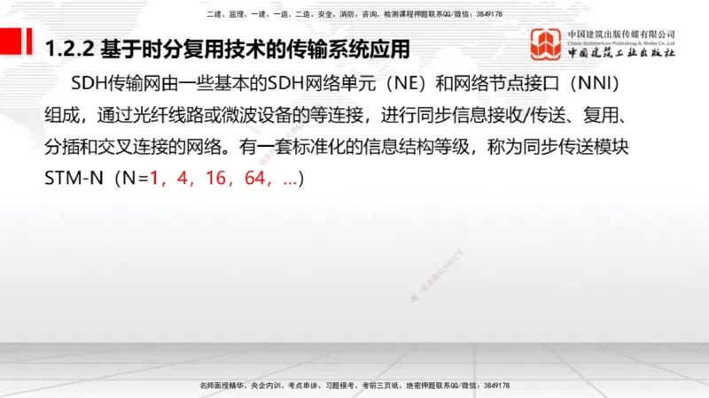 04节1.2光纤传输系统2（12.25）_2026年一级建造师_2026年一建通信_2026年一建通信SVIP_2026一建通信SVIP_02-基础精讲✿高端面授✿深度强化_04-2026年一建通信-建工社-两轮基础直播-杨鹏