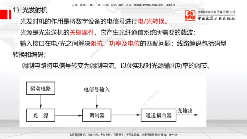 04节1.2光纤传输系统2（12.25）_2026年一级建造师_2026年一建通信_2026年一建通信SVIP_2026一建通信SVIP_02-基础精讲✿高端面授✿深度强化_04-2026年一建通信-建工社-两轮基础直播-杨鹏