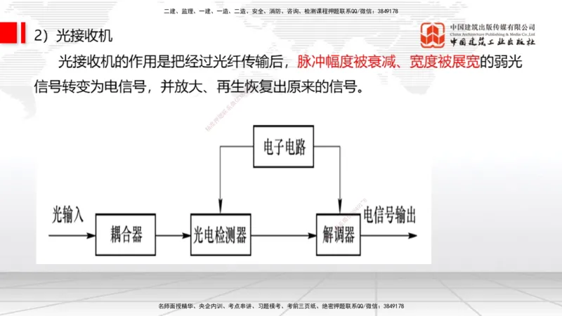 04节1.2光纤传输系统2（12.25）_2026年一级建造师_2026年一建通信_2026年一建通信SVIP_2026一建通信SVIP_02-基础精讲✿高端面授✿深度强化_04-2026年一建通信-建工社-两轮基础直播-杨鹏