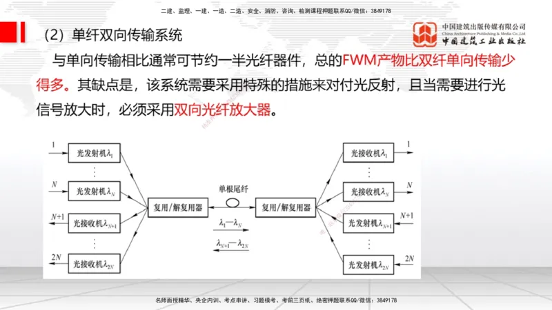 04节1.2光纤传输系统2（12.25）_2026年一级建造师_2026年一建通信_2026年一建通信SVIP_2026一建通信SVIP_02-基础精讲✿高端面授✿深度强化_04-2026年一建通信-建工社-两轮基础直播-杨鹏